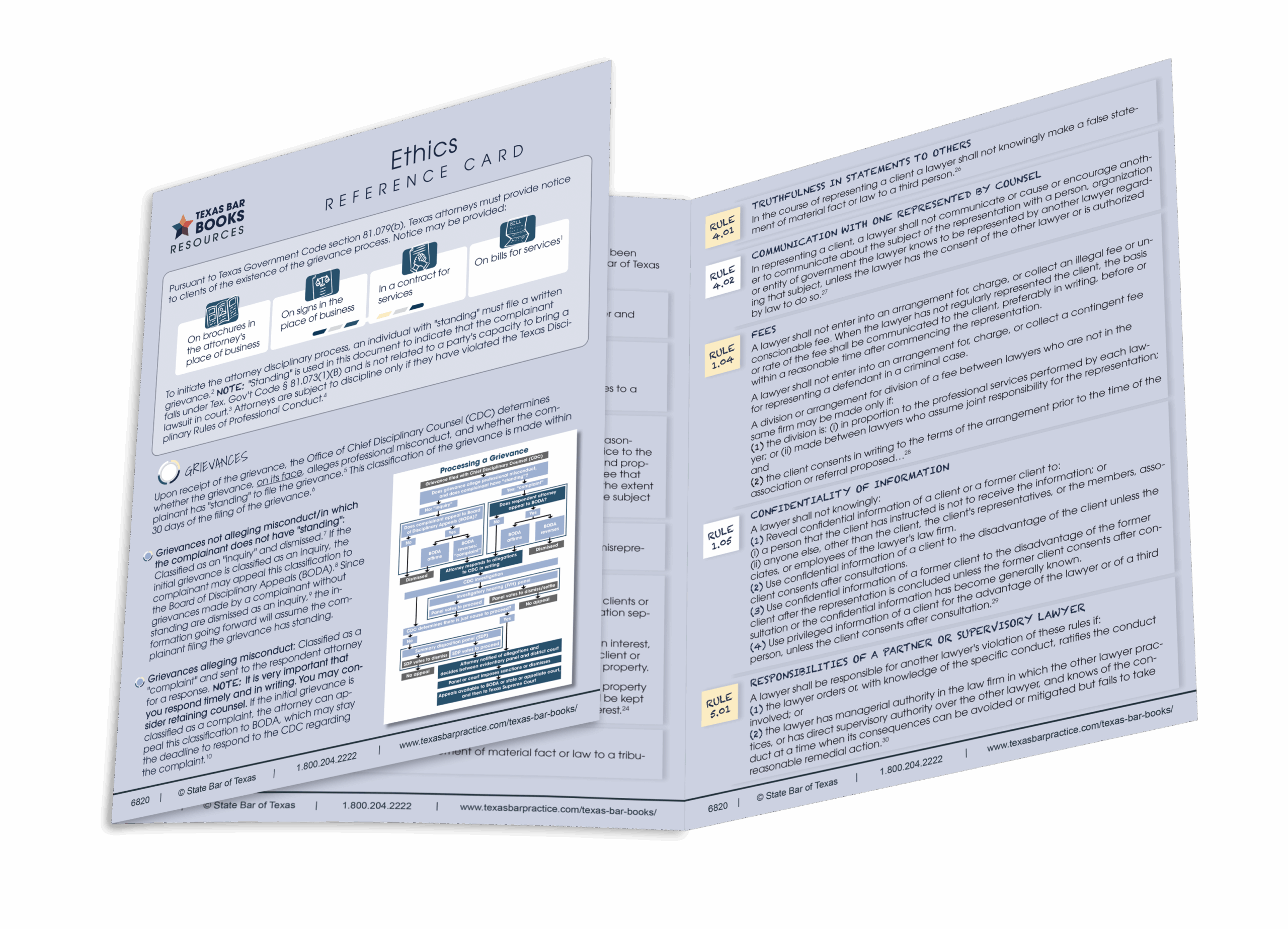 Ethics Reference Card